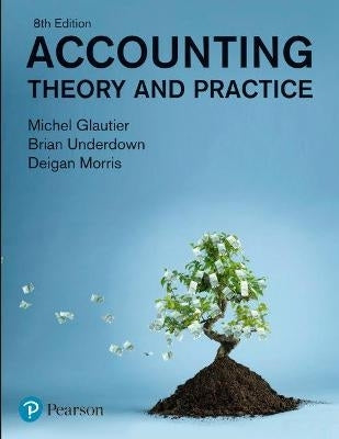 Accounting Theory and Practice