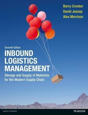 Inbound Logistics Management Storage and Supply of Materials for the Modern Supply Chain