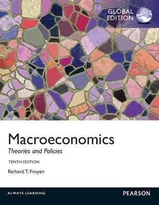 Macroeconomics Theories and Policies