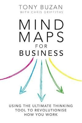 Mind Map for Business