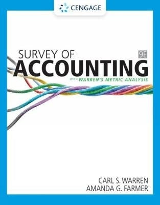 Survey of Accounting (H/C)