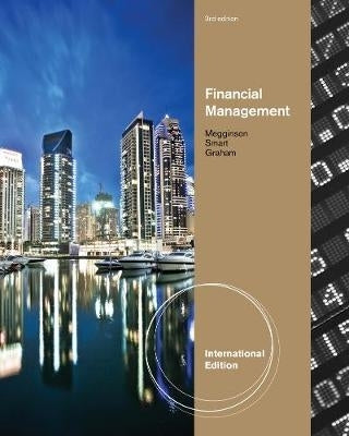 Financial Management