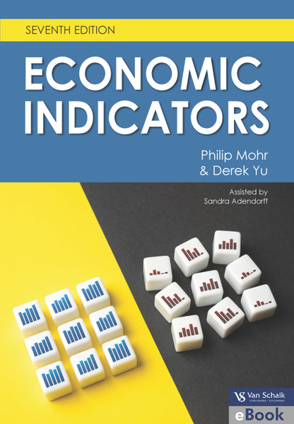 Economic Indicators