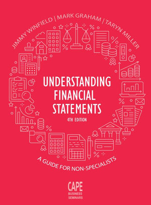 Understanding Financial Statements