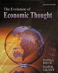 Evolution of Economic Thought