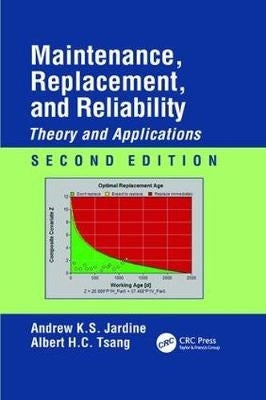 Maintenance Replacement and Reliability Theory and Applications