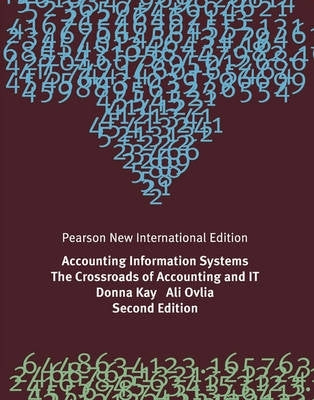 Accounting Information Systems the Crossroads of Accounting and It