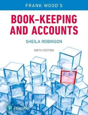 Book Keeping and Accounts
