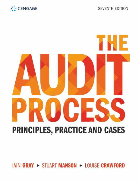 Audit Process