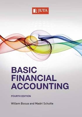 Basic Financial Accounting