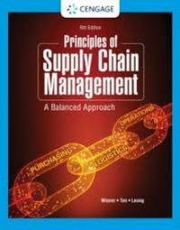 PRINCIPLES OF SUPPLY CHAIN MANAGEMENT