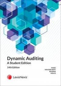 DYNAMIC AUDITING