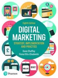 DIGITAL MARKETING STRATEGY IMPLEMENTATION AND PRACTICE