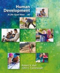 HUMAN DEVELOPMENT (SMARTSWOT EBOOK)